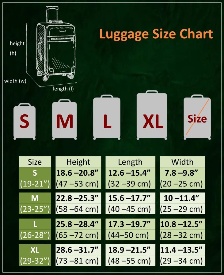 Luggage size guide